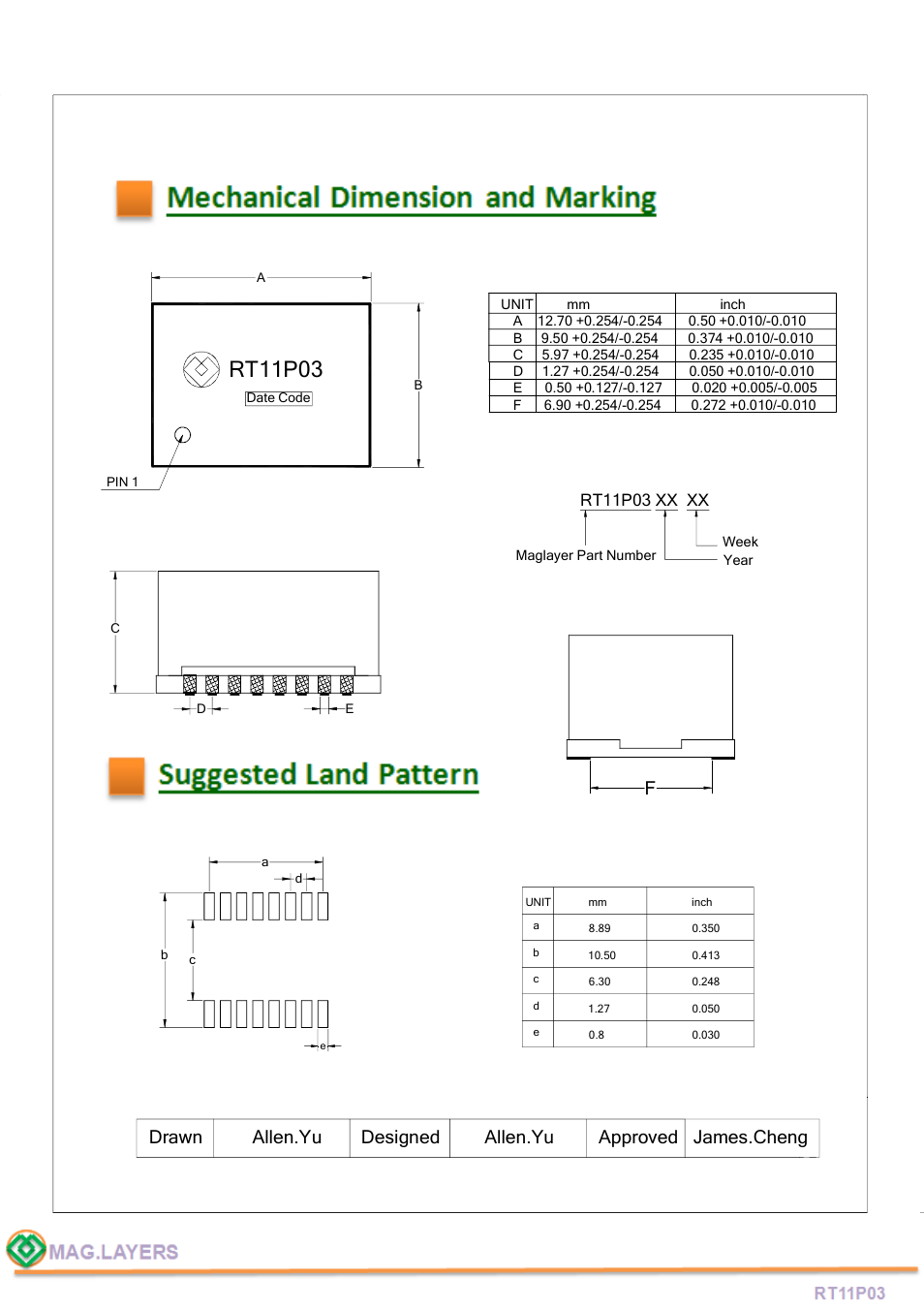 Rt11p03, Rt11p03 xx xx | Mag Layers USA RT11P03 User Manual | Page 3 / 7