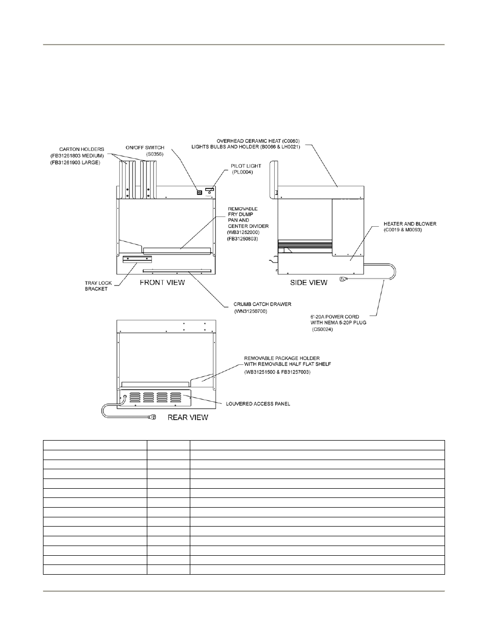 Replacement parts, Components | Bakers Pride Fry Warmer HFWS User Manual | Page 15 / 20