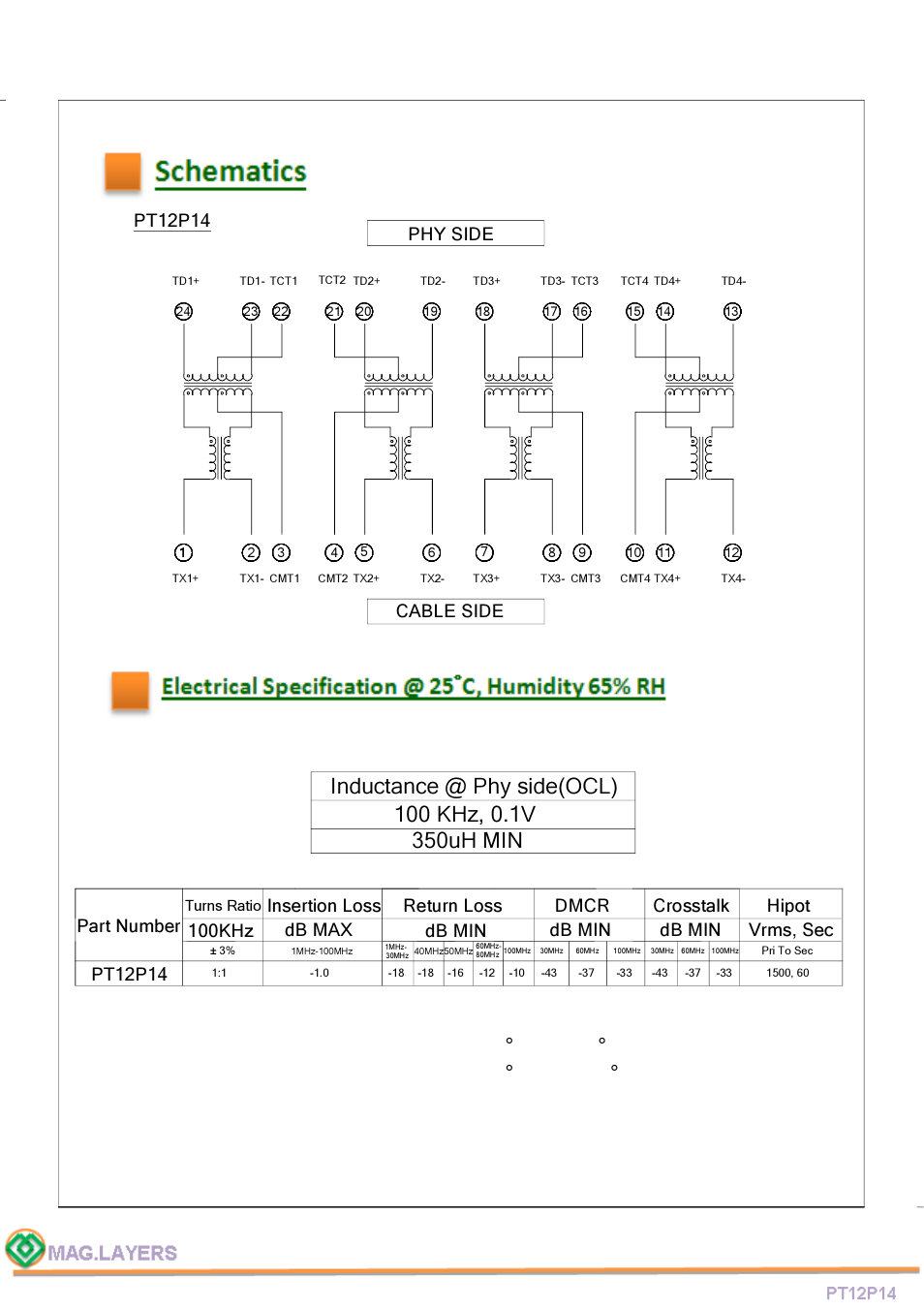 Phy side cable side pt12p14, Pt12p14 part number, Insertion loss 100khz | Db max | Mag Layers USA RT12P14 User Manual | Page 4 / 7