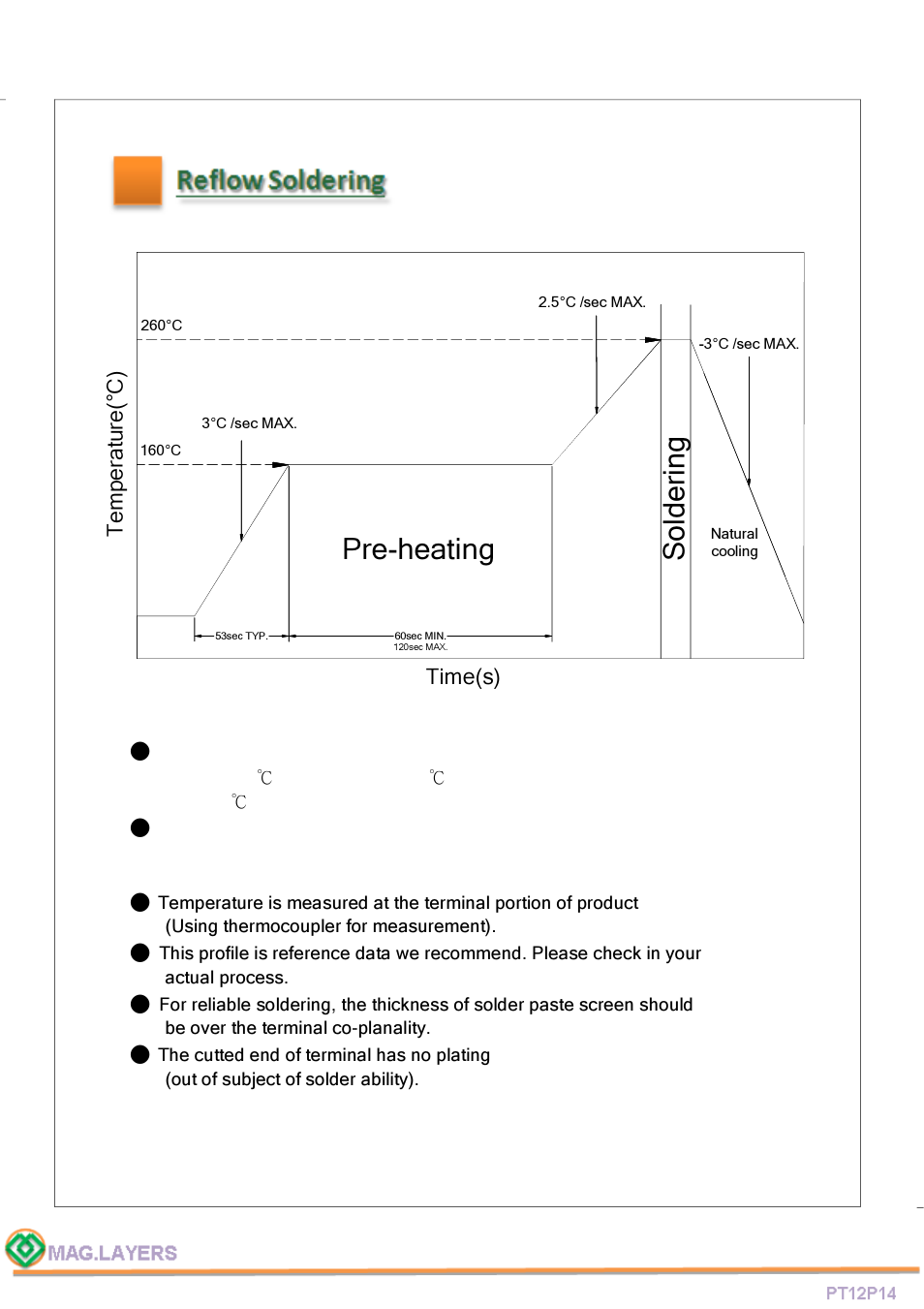 Pre-heating, So ld er in g | Mag Layers USA RT12P14 User Manual | Page 5 / 7