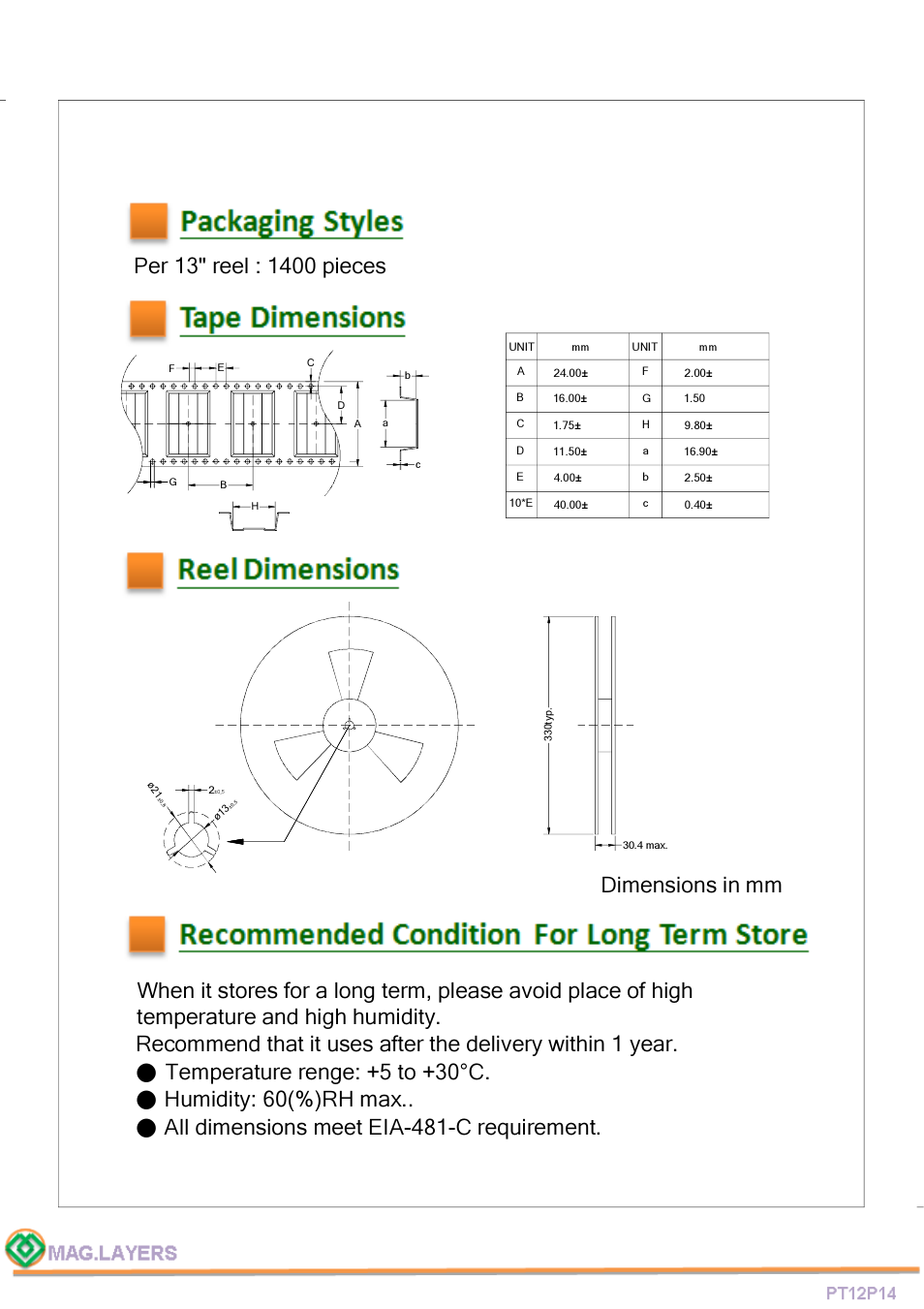 Mag Layers USA RT12P14 User Manual | Page 6 / 7