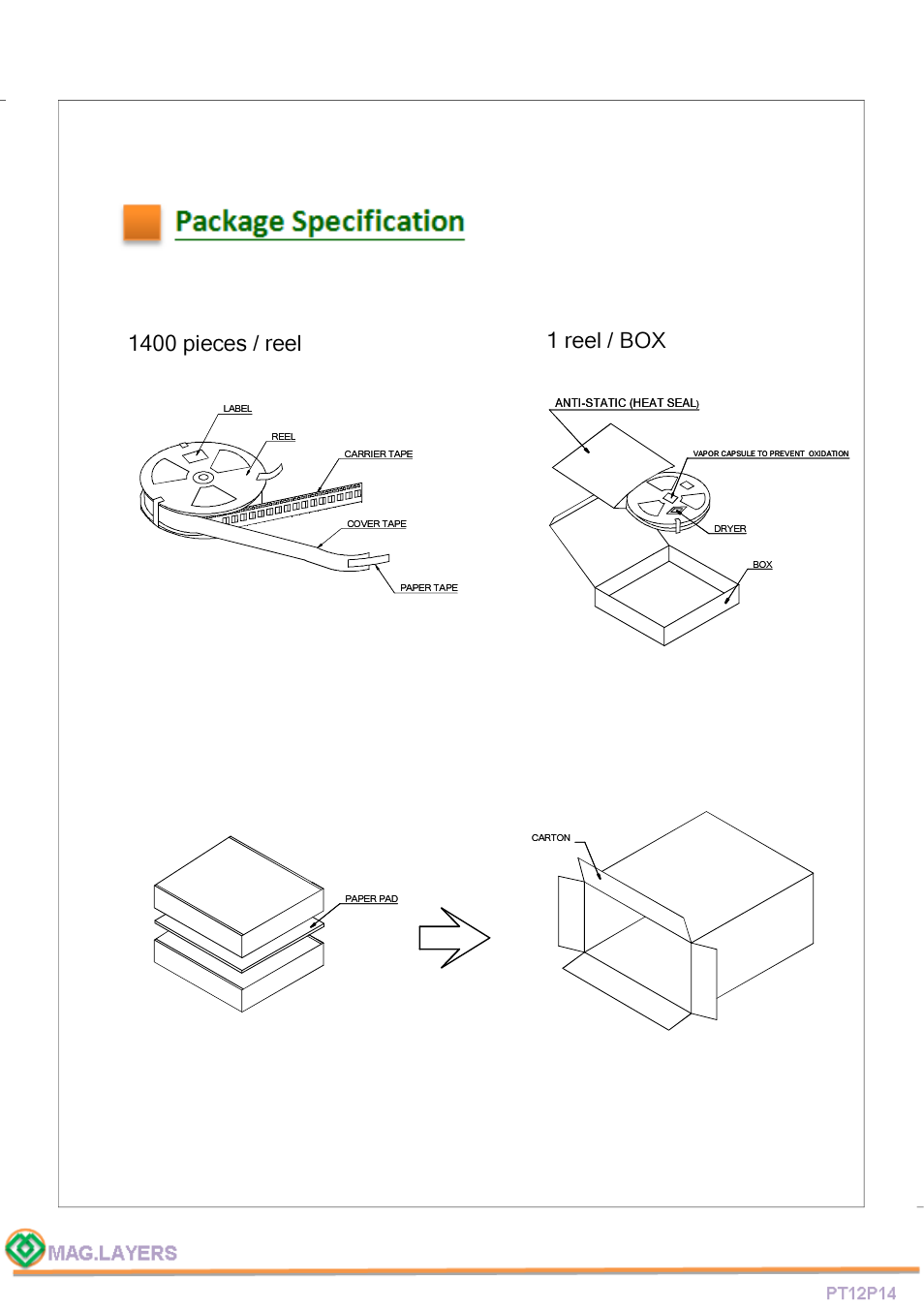 Package specification 1400 pieces / reel | Mag Layers USA RT12P14 User Manual | Page 7 / 7