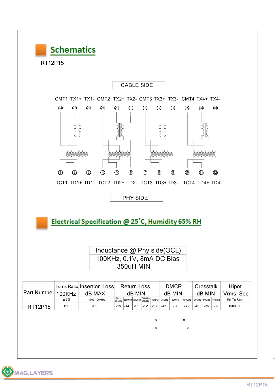 Insertion loss 100khz, Db max | Mag Layers USA RT12P15 User Manual | Page 4 / 5