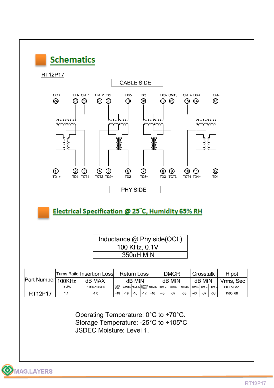 Mag Layers USA RT12P17 User Manual | Page 4 / 5