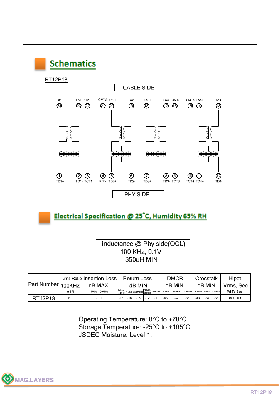 Mag Layers USA RT12P18 User Manual | Page 4 / 5