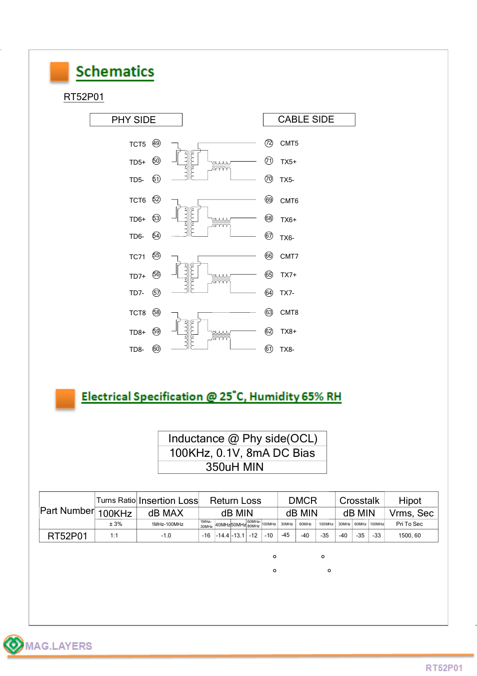 Electrical specification @ 25°c, humidity 65% rh, Rt52p01 part number, Insertion loss 100khz | Db max, Rt52p01 phy side cable side | Mag Layers USA RT52P01 User Manual | Page 5 / 6