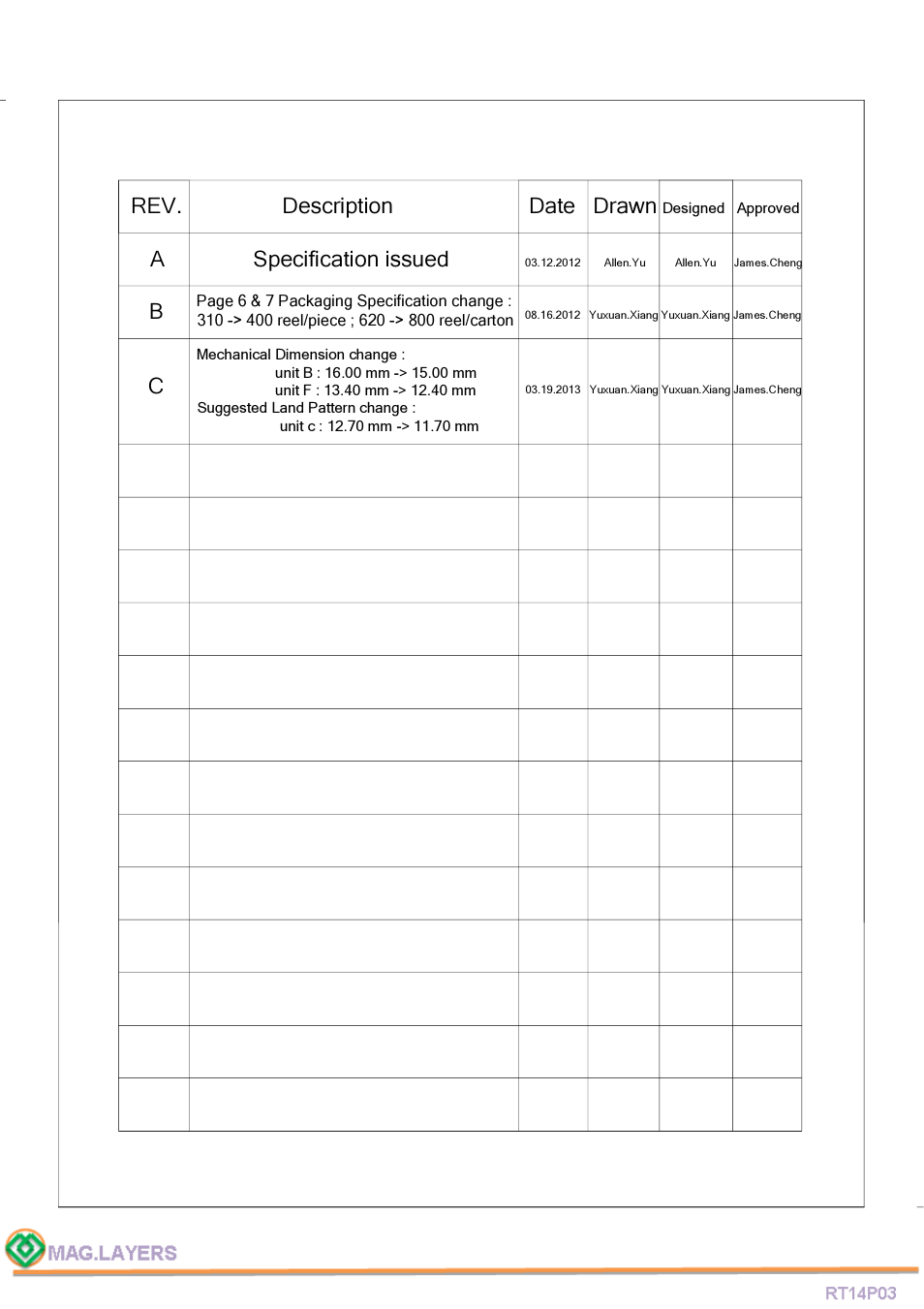 Rev. description date drawn, A specification issued | Mag Layers USA RT14P03 User Manual | Page 2 / 7