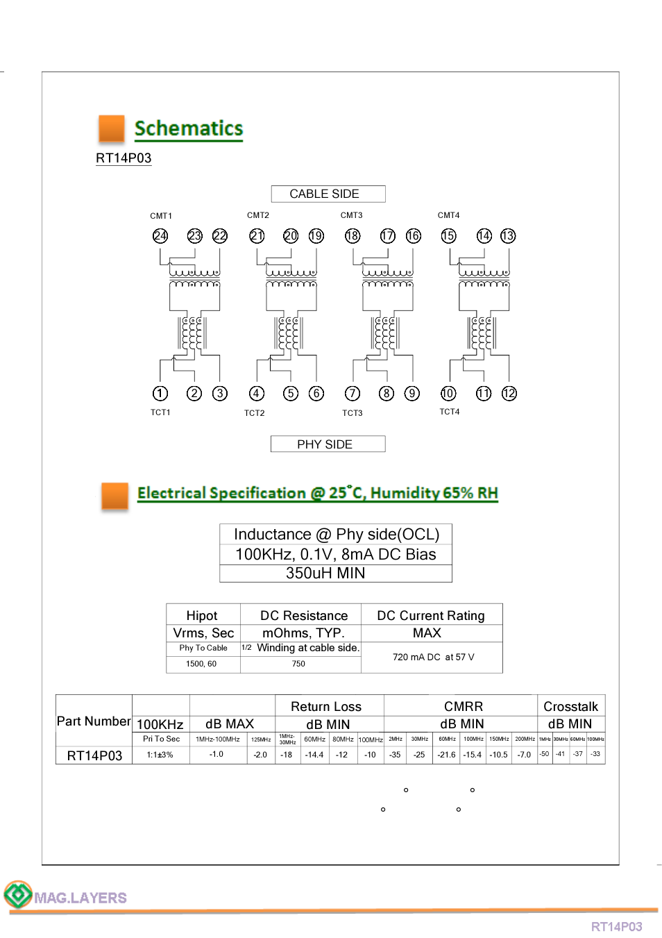 Rt14p03, Rt14p03 part number, Insertion loss 100khz db max | Return loss db min cmrr crosstalk db min db min, Hipot vrms, sec, Dc resistance dc current rating mohms, typ | Mag Layers USA RT14P03 User Manual | Page 4 / 7