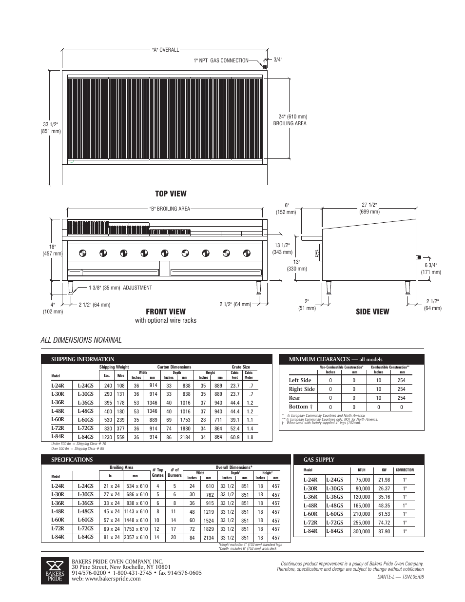 Top view front view, Side view, All dimensions nominal | Bakers Pride L-24R User Manual | Page 2 / 2