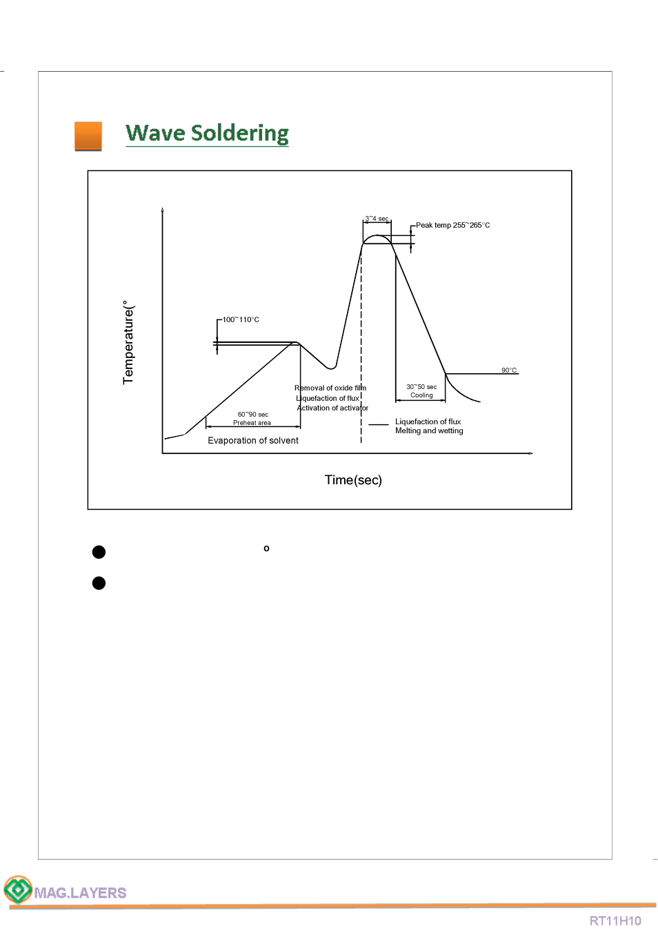 Mag Layers USA RT11H10 User Manual | Page 5 / 5