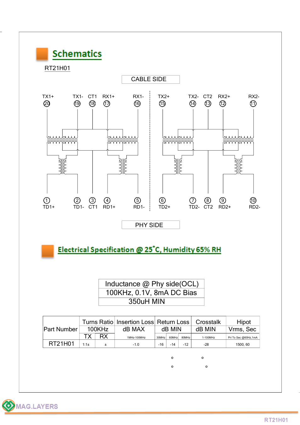 Mag Layers USA RT21H01 User Manual | Page 4 / 5