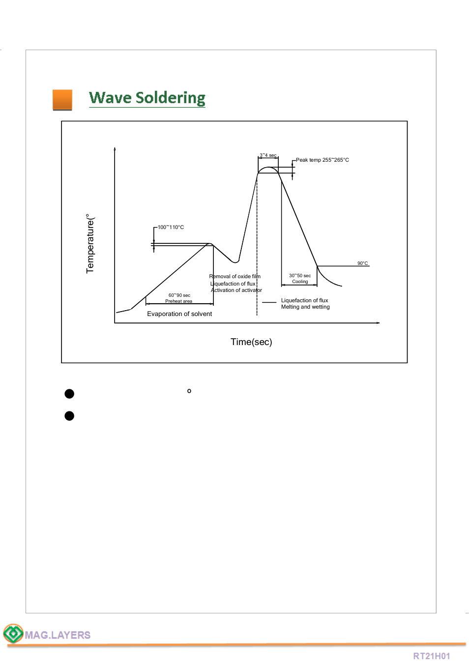 Mag Layers USA RT21H01 User Manual | Page 5 / 5