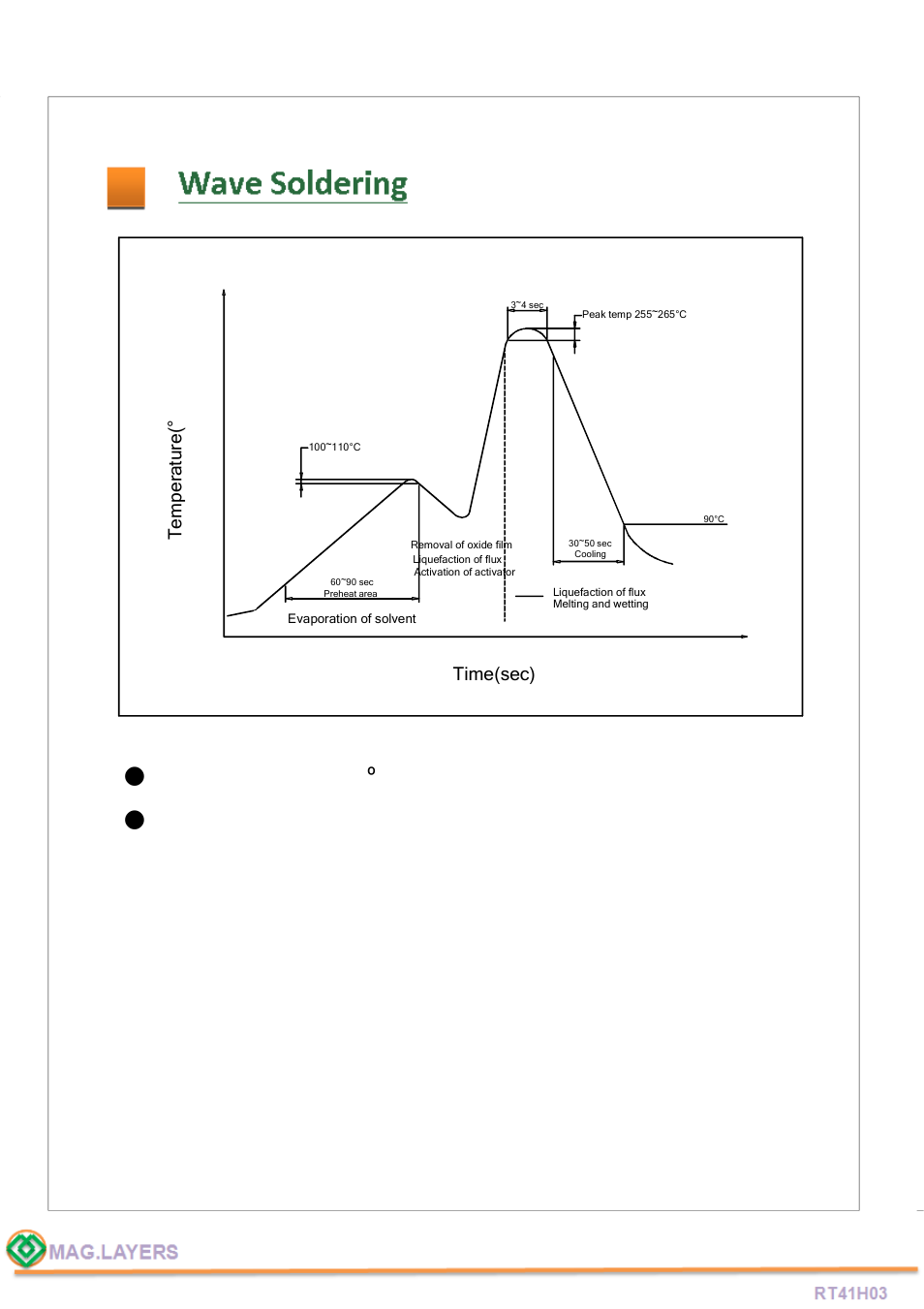 Mag Layers USA RT41H03 User Manual | Page 5 / 5