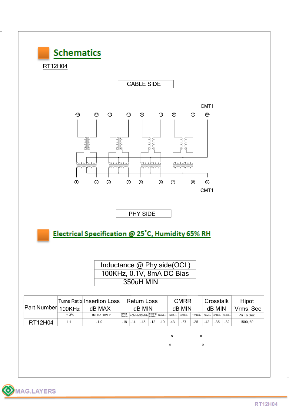 Insertion loss 100khz, Db max | Mag Layers USA RT12H04 User Manual | Page 4 / 5