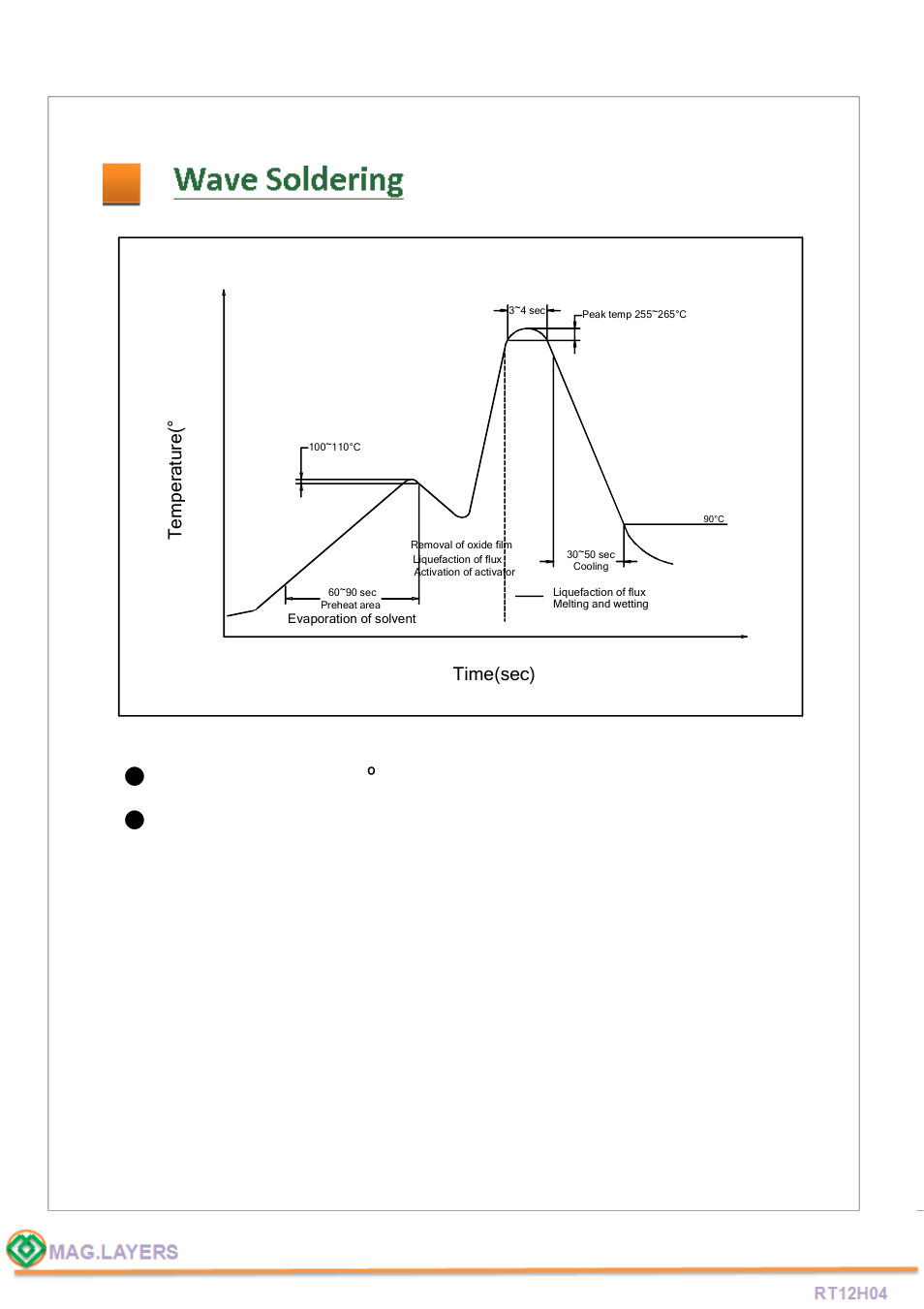 Mag Layers USA RT12H04 User Manual | Page 5 / 5