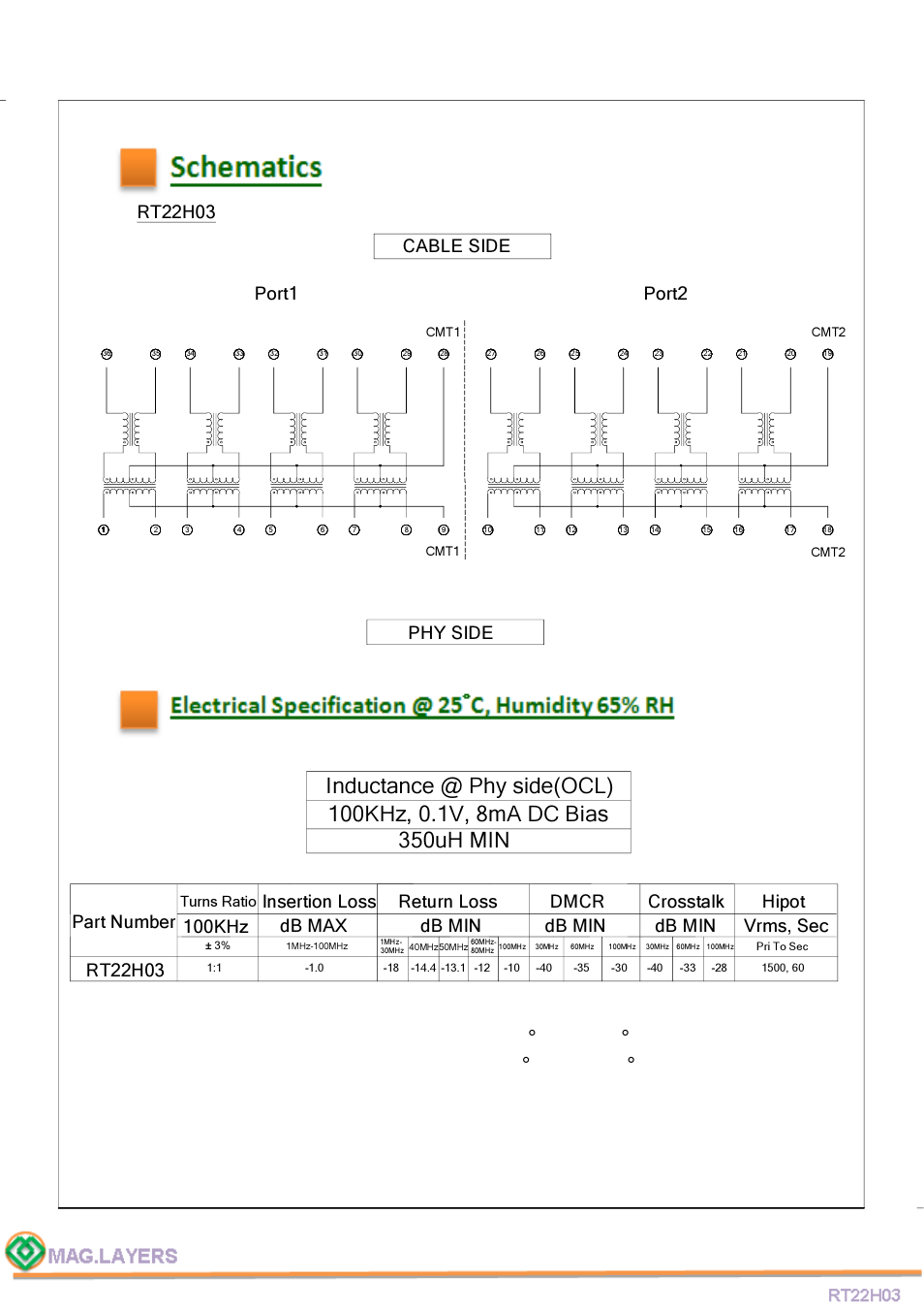 Rt22h03, Phy side cable side port1 port2, Rt22h03 part number | Insertion loss 100khz, Db max | Mag Layers USA RT22H03 User Manual | Page 4 / 5