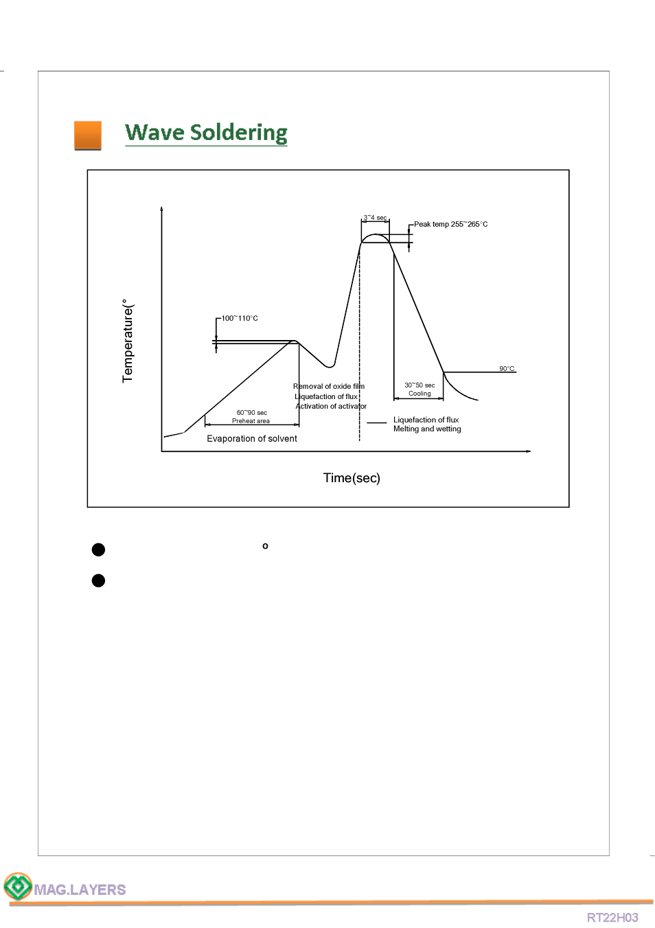 Mag Layers USA RT22H03 User Manual | Page 5 / 5