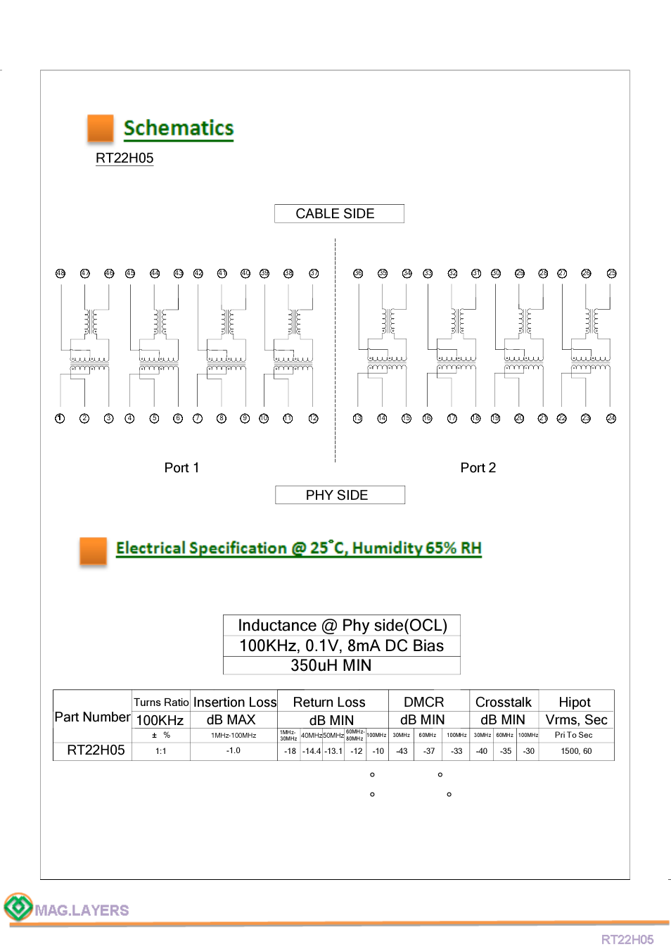 Rt22h05, Phy side cable side, Part number | Insertion loss 100khz, Db max, Port 1 port 2 | Mag Layers USA RT22H05 User Manual | Page 4 / 5