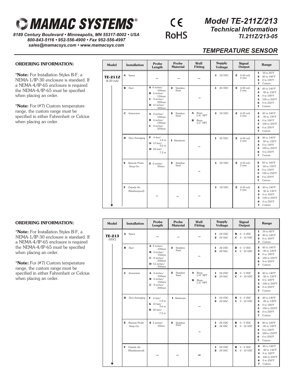 MAMAC Systems TE-213 User Manual | 2 pages