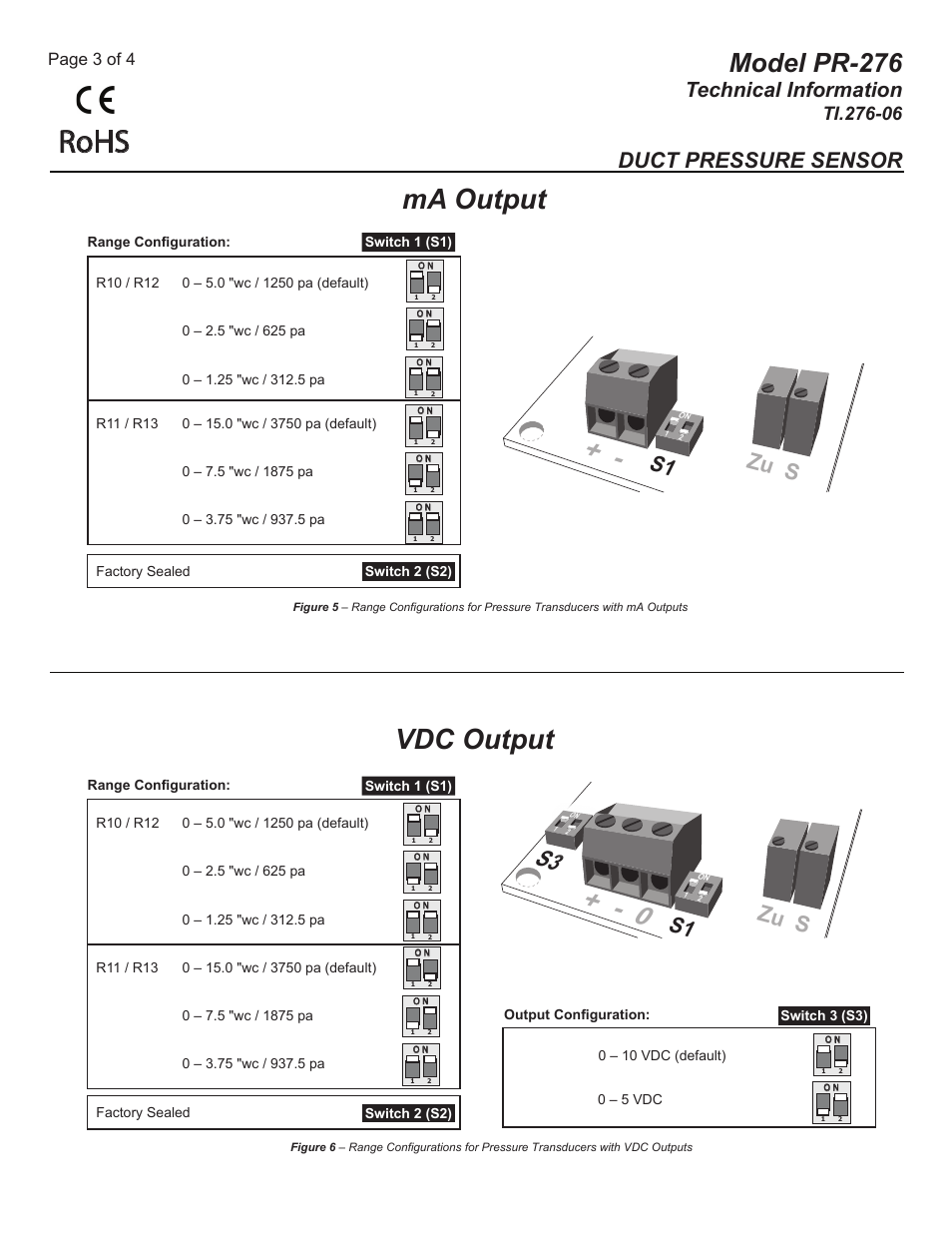Ti.276-06_pg3, Rohs, Vdc output ma output | Model pr-276, Zu s, Technical information, Duct pressure sensor, Page 3 of 4 | MAMAC Systems PR-276 User Manual | Page 3 / 4