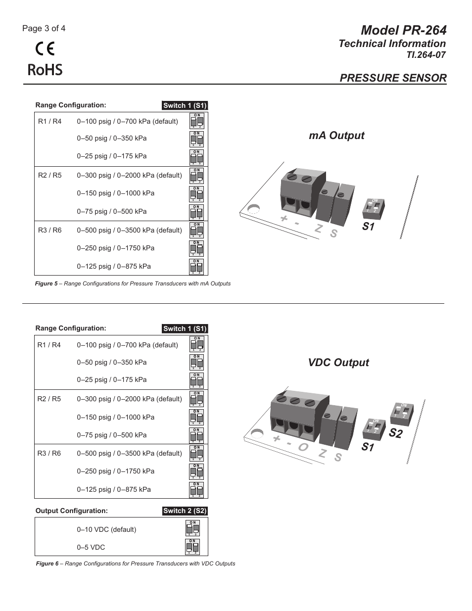 Ti.264-07_pg3, Rohs, Model pr-264 | Technical information, Pressure sensor, Ma output vdc output, Page 3 of 4 | MAMAC Systems PR-264 User Manual | Page 3 / 4