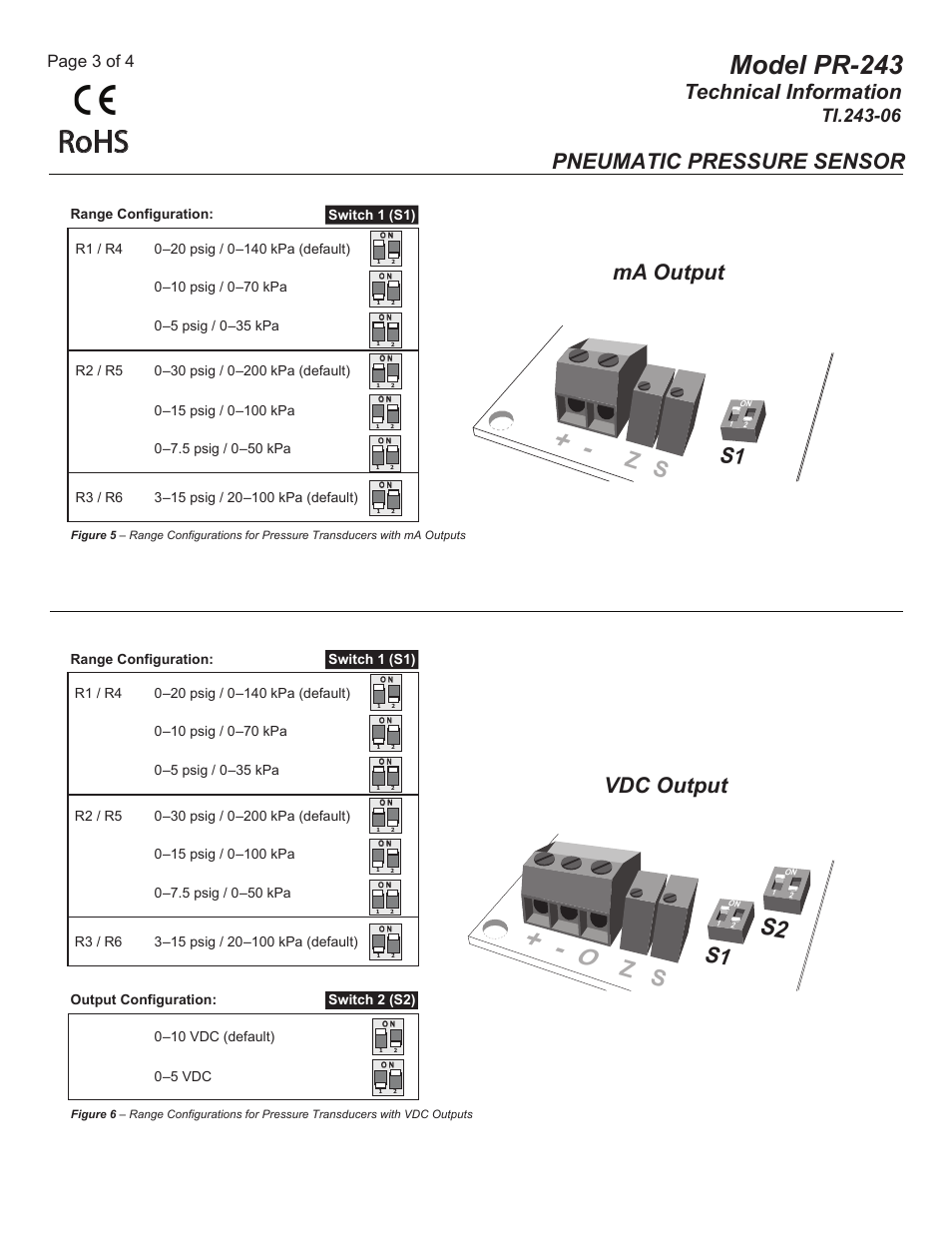 Ti.243-05_pg3, Rohs, Model pr-243 | Technical information, Pneumatic pressure sensor, Ma output vdc output, Page 3 of 4 | MAMAC Systems PR-243 User Manual | Page 3 / 4