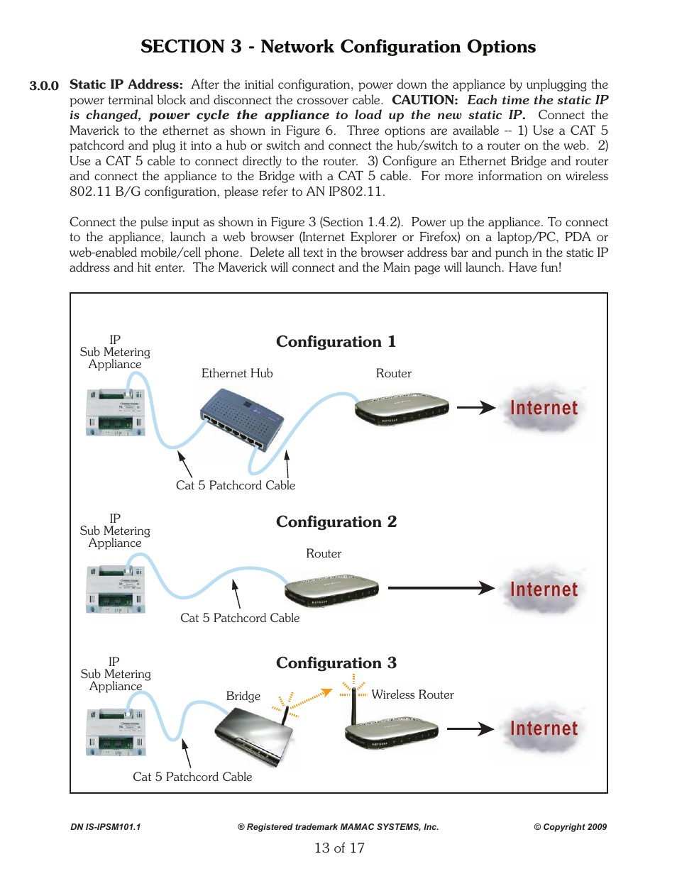 Ip_sm_101_13, Configuration 1 configuration 2 configuration 3 | MAMAC Systems IP-SM-101 User Manual | Page 14 / 18