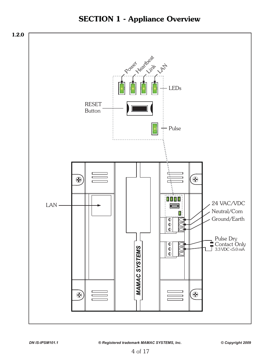 Ip_sm_101_04a | MAMAC Systems IP-SM-101 User Manual | Page 5 / 18