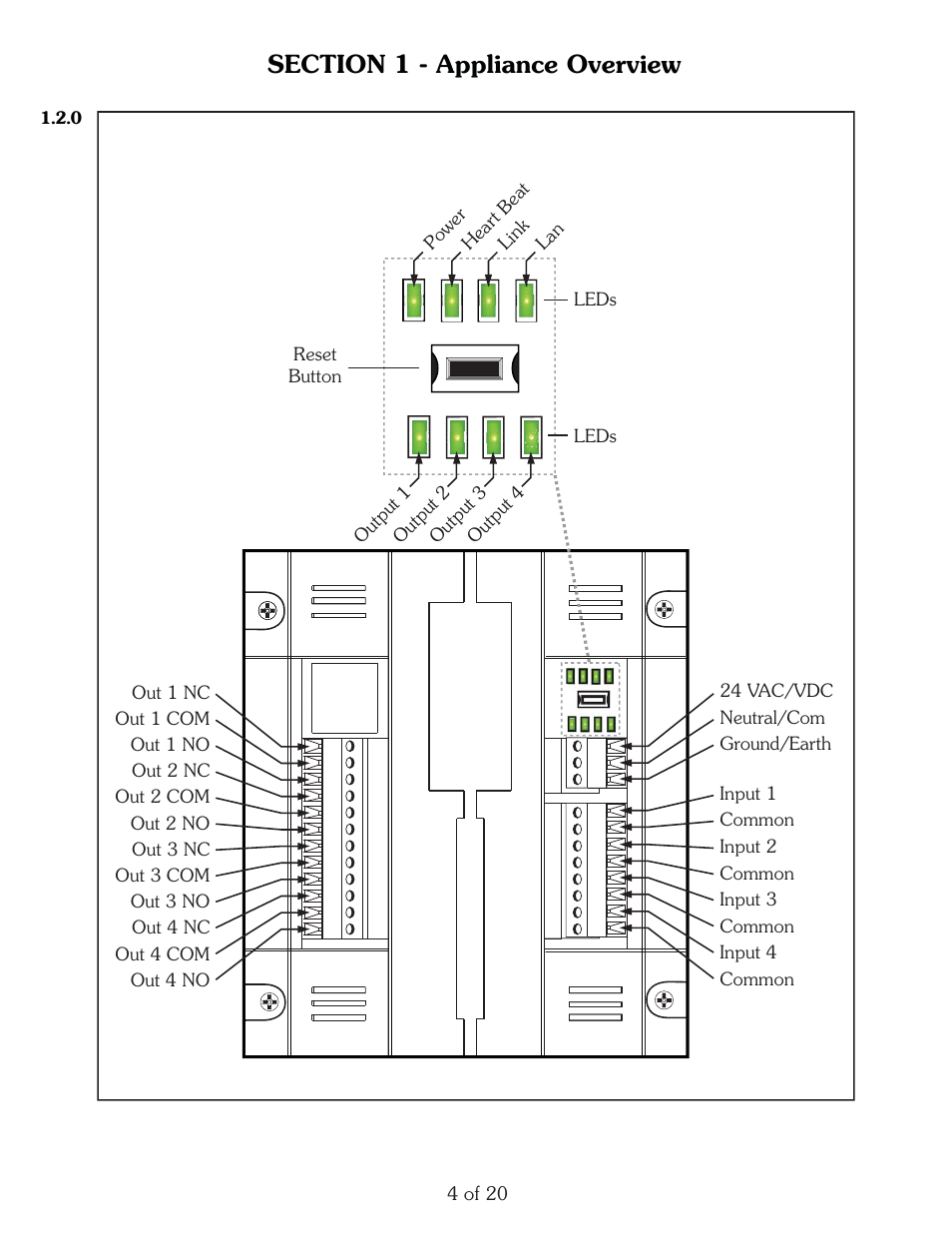 Pdf 4 | MAMAC Systems IP-PC-101-44-VDC User Manual | Page 5 / 21