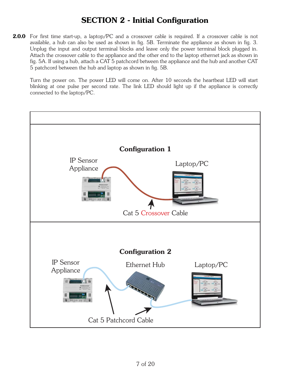 Pdf 7 | MAMAC Systems IP-PC-101-44-VDC User Manual | Page 8 / 21