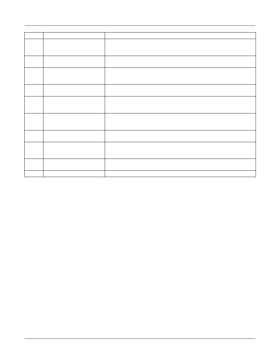 BKI SM39 User Manual | Page 12 / 16