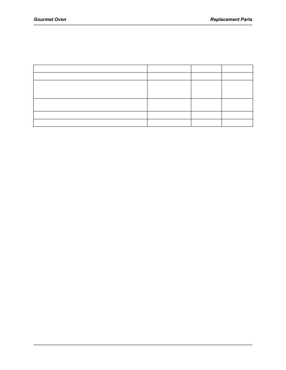 Replacement parts | Bakers Pride GO-36 User Manual | Page 20 / 36