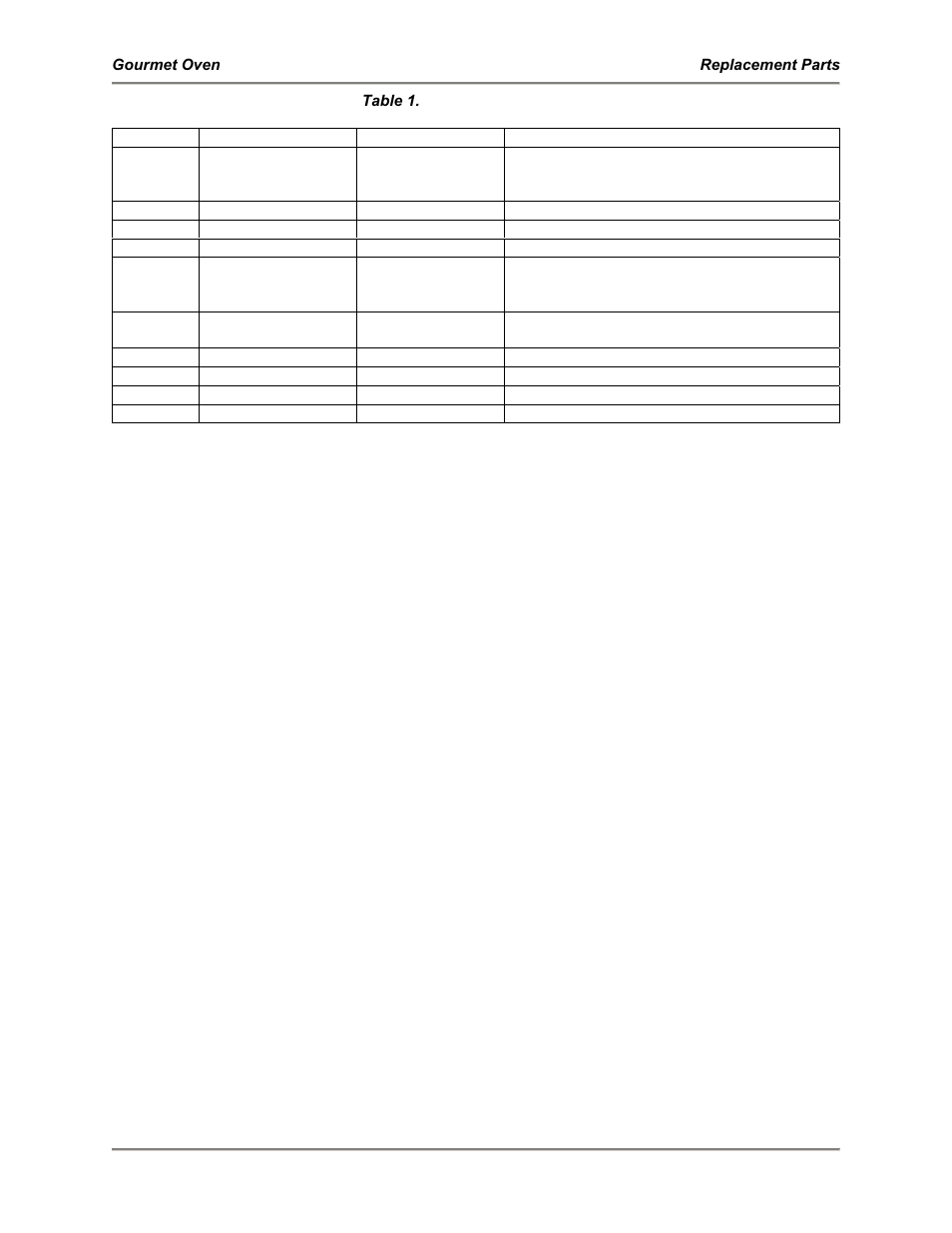 Bakers Pride GO-36 User Manual | Page 22 / 36