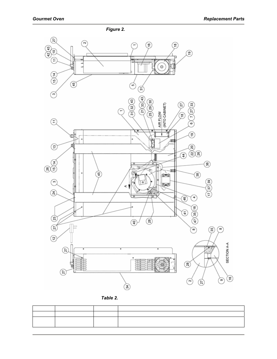 Bakers Pride GO-36 User Manual | Page 23 / 36