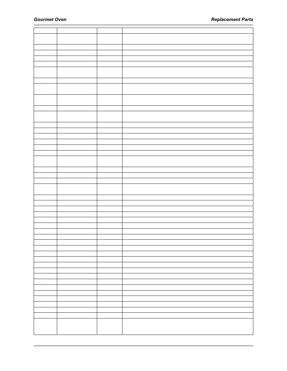 Bakers Pride GO-36 User Manual | Page 24 / 36