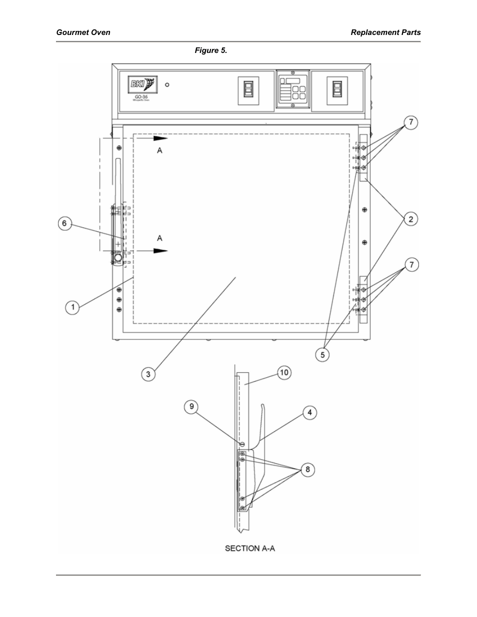 Bakers Pride GO-36 User Manual | Page 29 / 36