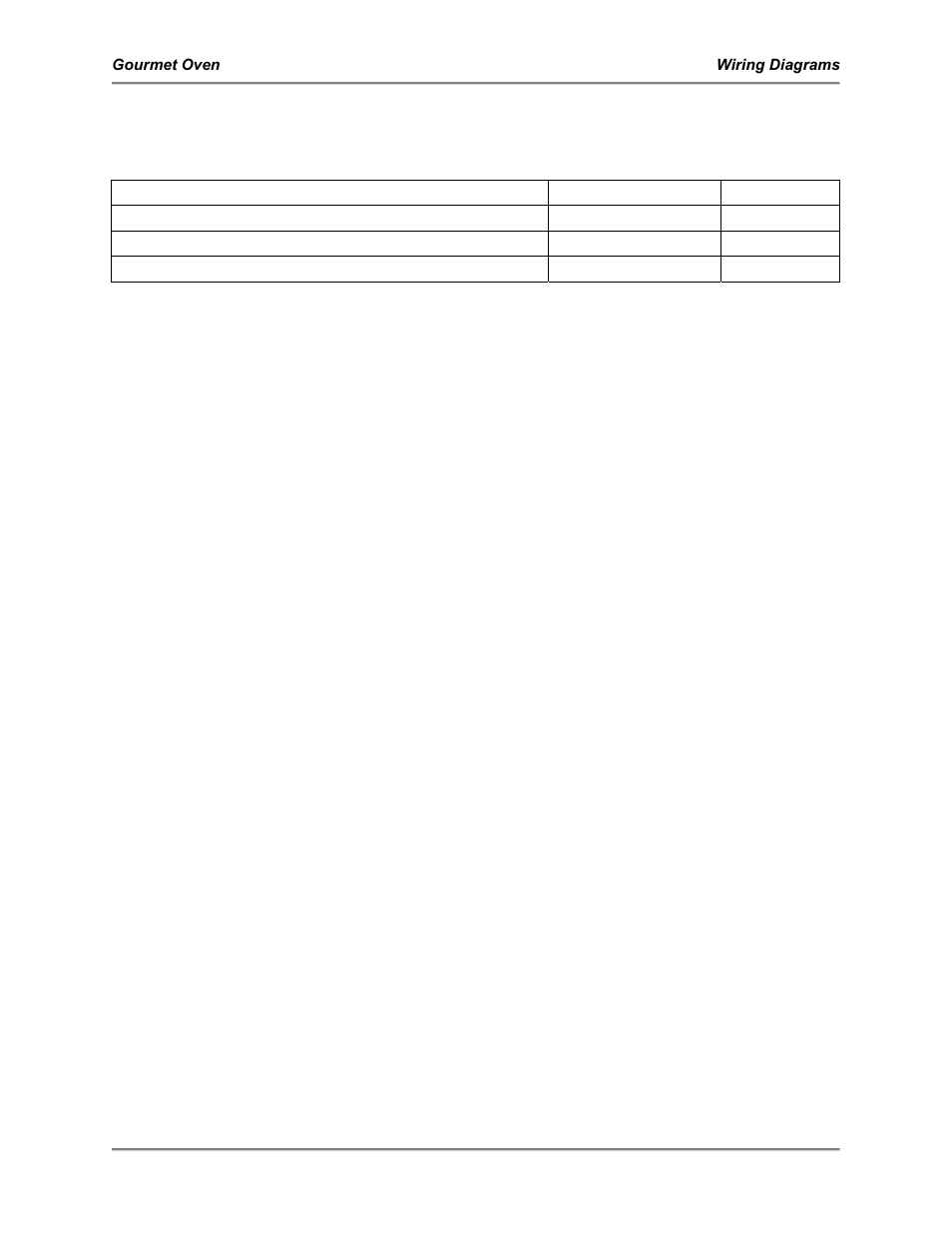 Wiring diagrams | Bakers Pride GO-36 User Manual | Page 32 / 36