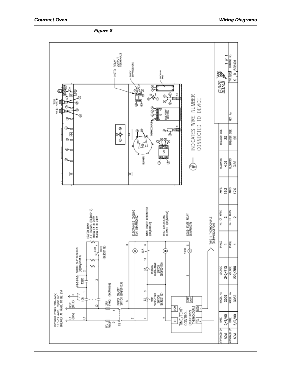 Bakers Pride GO-36 User Manual | Page 34 / 36