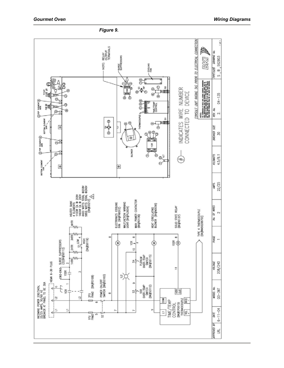 Bakers Pride GO-36 User Manual | Page 35 / 36