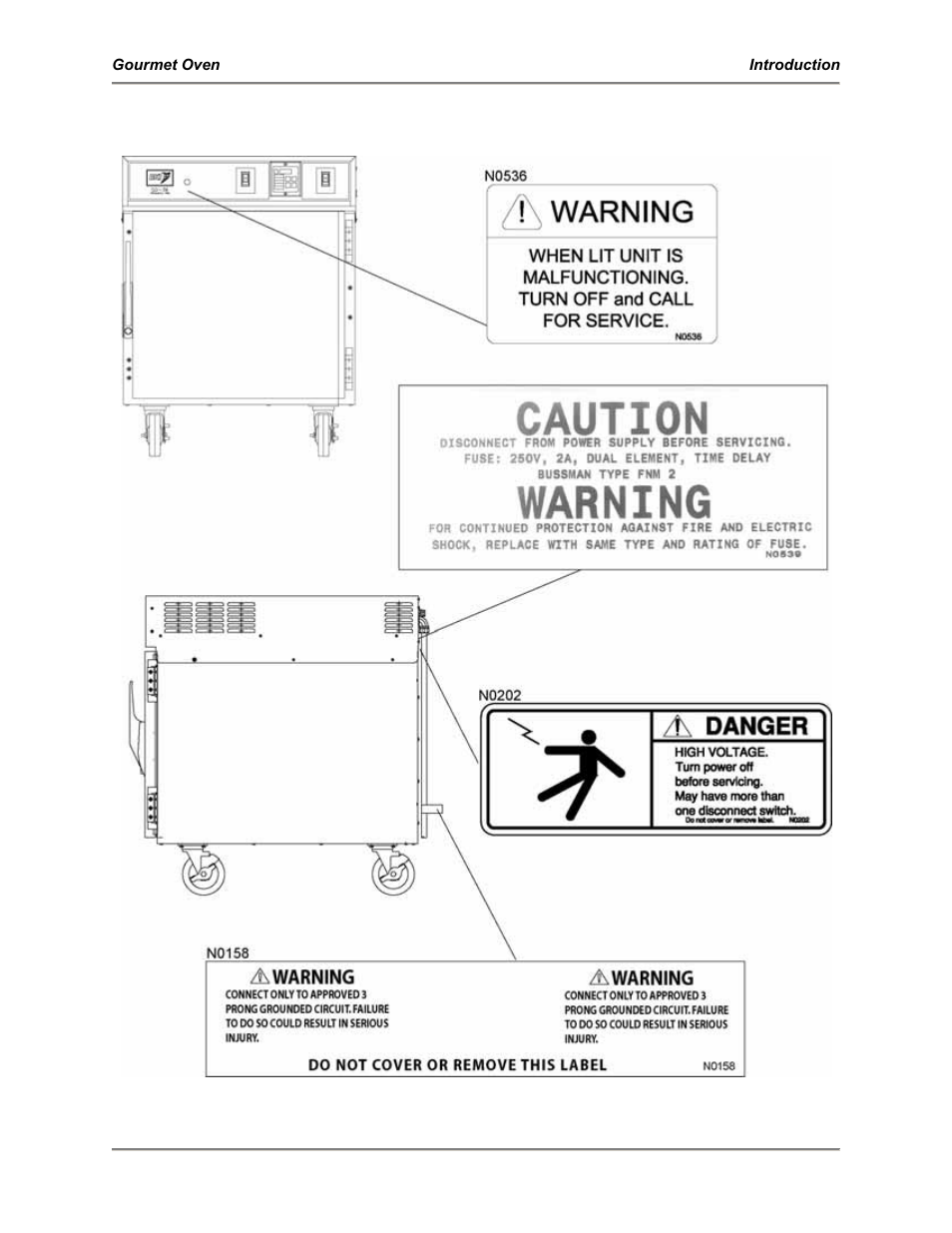 Safety decals | Bakers Pride GO-36 User Manual | Page 7 / 36