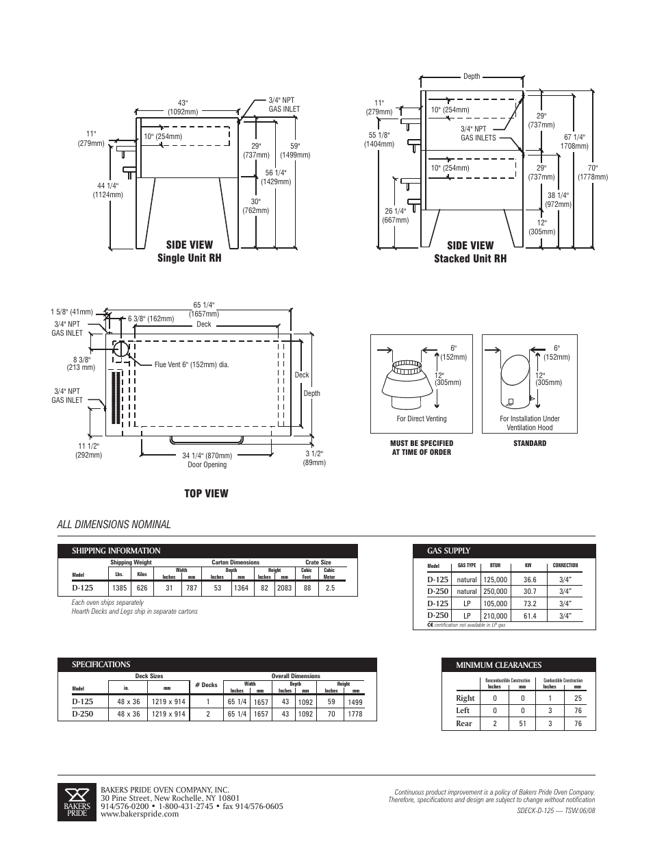 All dimensions nominal top view, Side view single unit rh side view stacked unit rh | Bakers Pride D-250 Double User Manual | Page 2 / 2