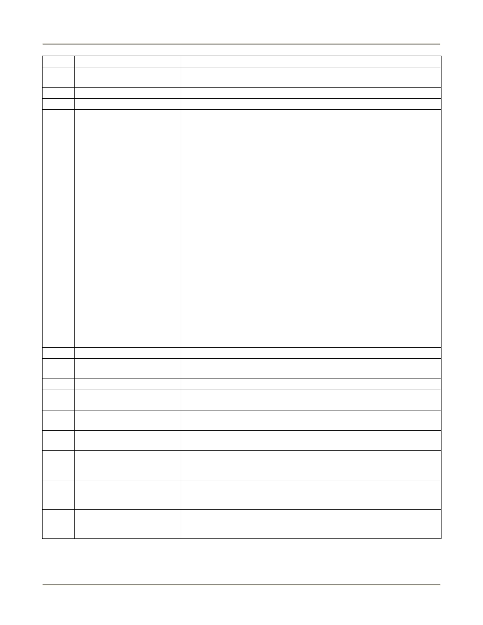 Bakers Pride DRG-40 User Manual | Page 11 / 40