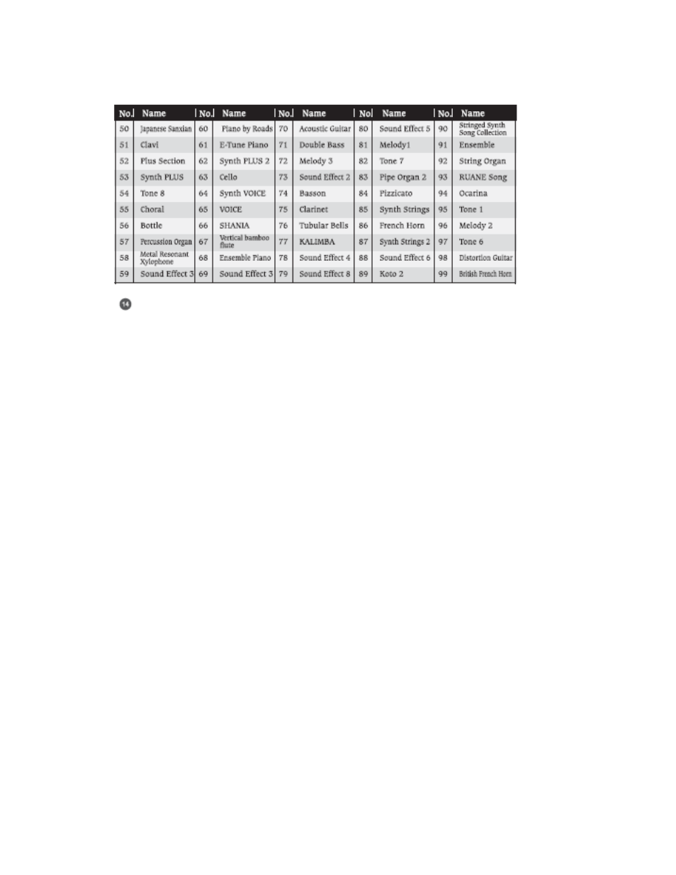 Mark Feldstein & Associates Roll-Up Piano User Manual | Page 16 / 18