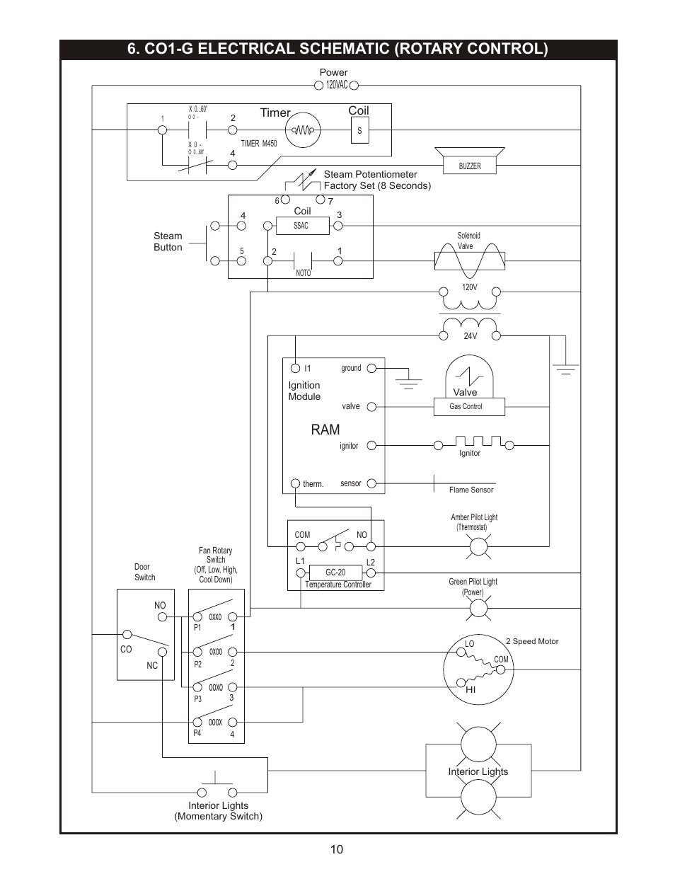 Electrical schematic (rotary control) co1-g, Ooox ooxo, Timer coil | Bakers Pride CO1-G User Manual | Page 10 / 16