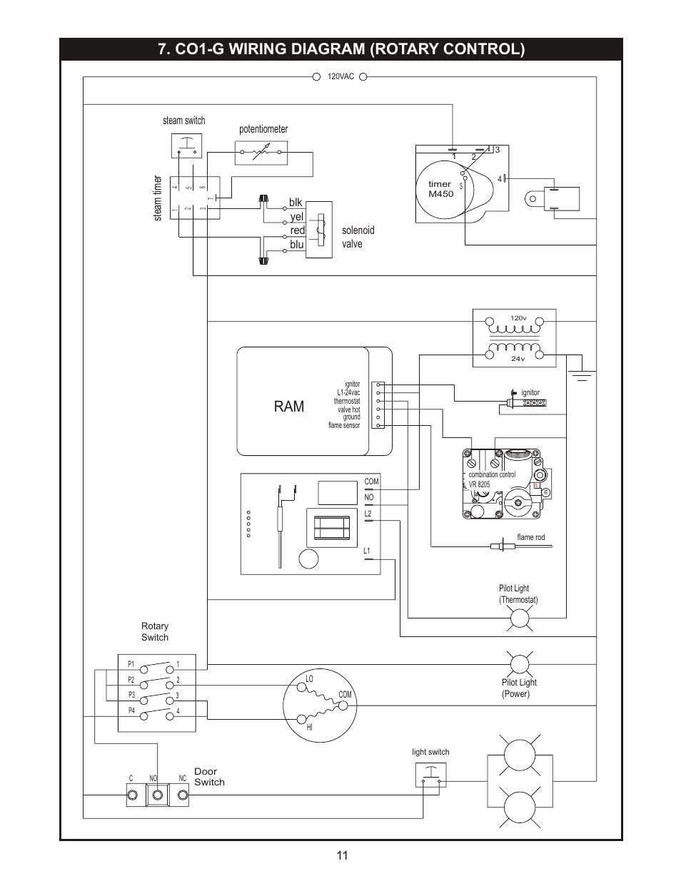 Wiring diagram (rotary control) co1-g | Bakers Pride CO1-G User Manual | Page 11 / 16