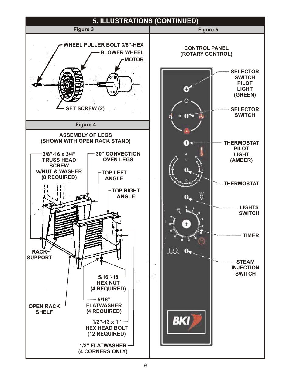 Illustrations (continued) | Bakers Pride CO1-G User Manual | Page 9 / 16