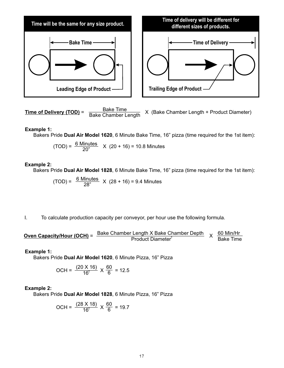 Bakers Pride VH1828E User Manual | Page 17 / 48