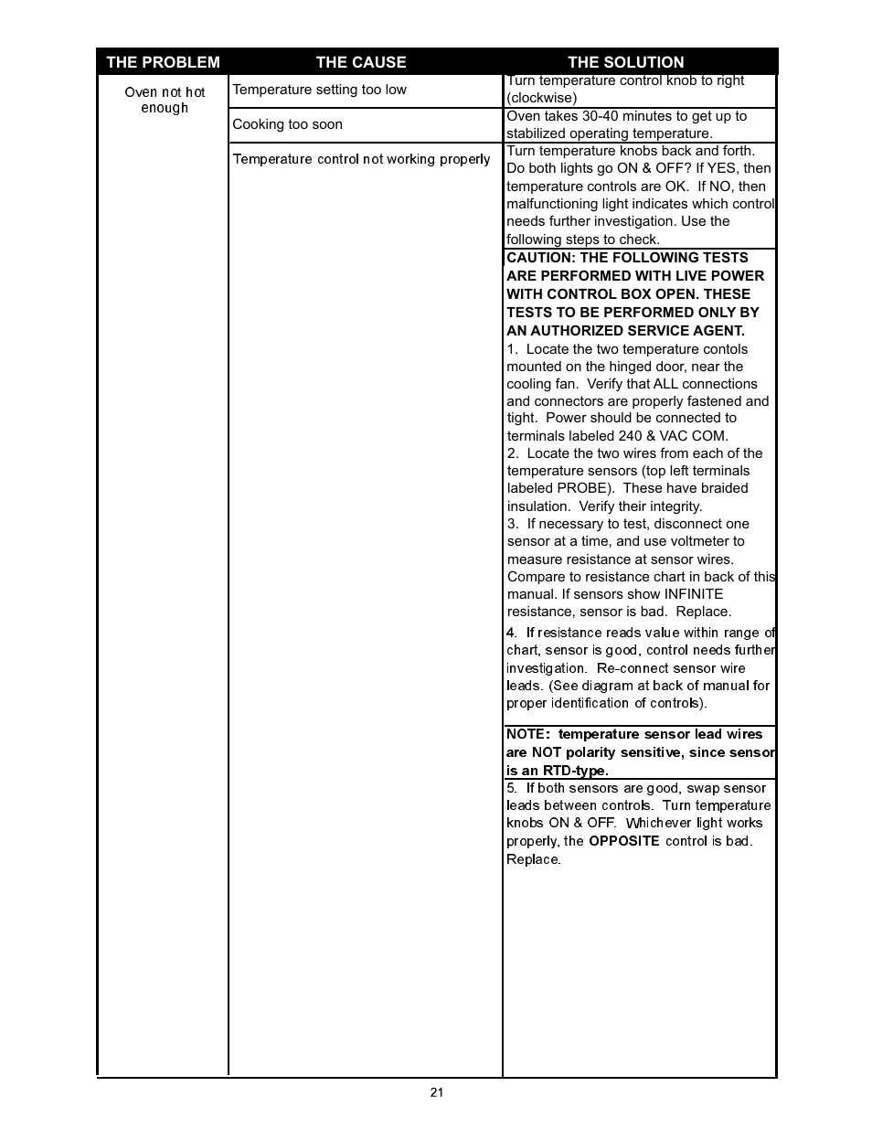 Bakers Pride VH1828E User Manual | Page 21 / 48