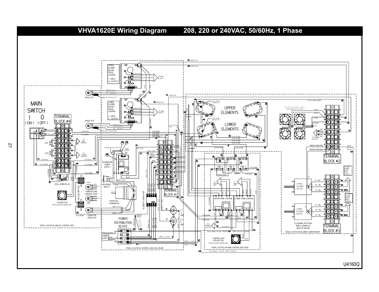 Main switch, U4160q, On ) ( off ) upper elements lower elements | Terminal block #2 terminal block #3, Terminal block #4, Power distribution block, Terminal block #1 | Bakers Pride VH1828E User Manual | Page 27 / 48