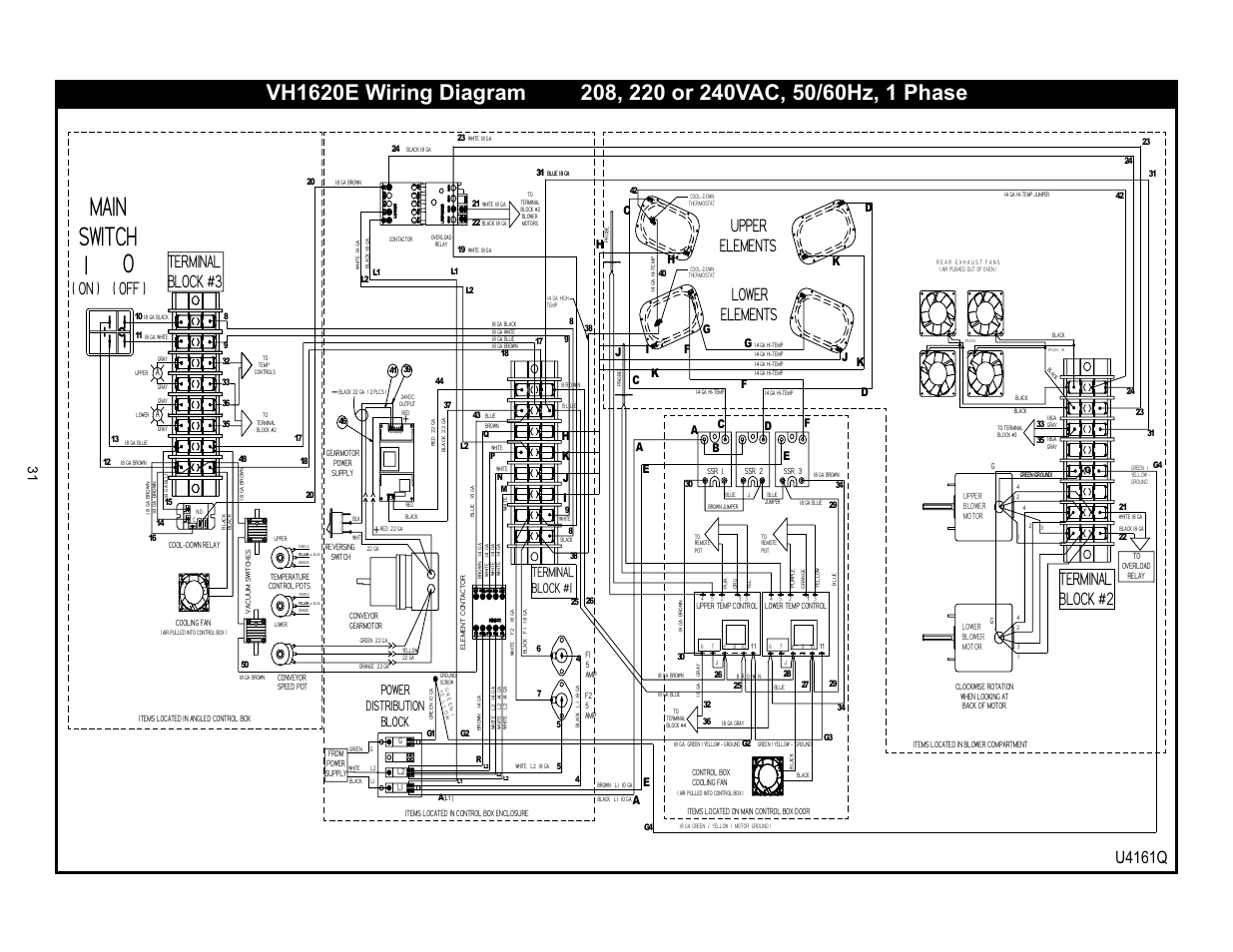 L o main switch, Upper elements lower elements, On ) ( off ) | Terminal block #3, Terminal block #2, U4161q, Power distribution block, Terminal block #1, Gf c d | Bakers Pride VH1828E User Manual | Page 31 / 48